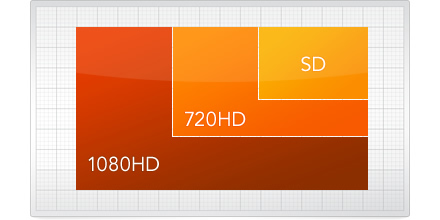 videostandards.jpg